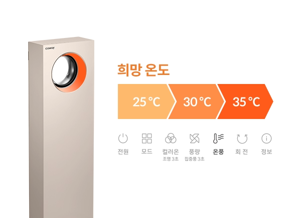 코웨이 히티브 온풍 공기청정기 온풍 | 출처: 코웨이 홈페이지