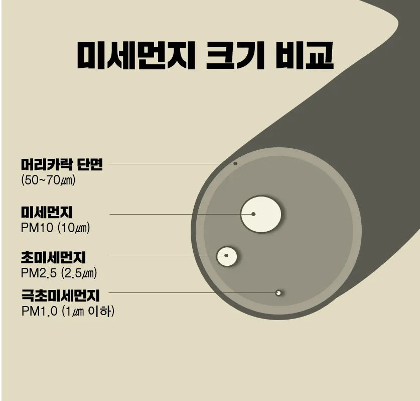 출처: ytn 사이언스