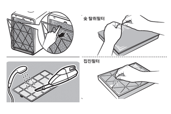 출처: 삼성 전자 서비스