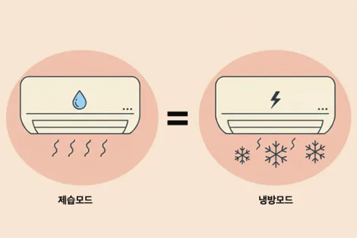 에어컨 제습 전기세 vs. 냉방 전기세 비교 (꿀팁)