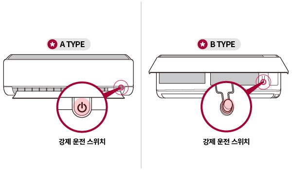 LG 강제 운전 스위치 안내 사진 | 출처: LG