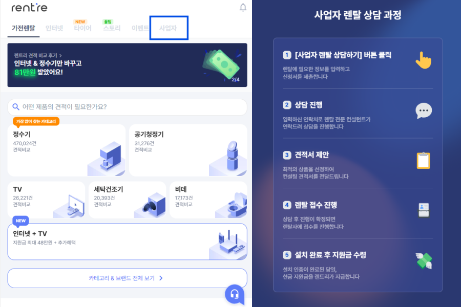 렌트리 내에서 한 번에 해결할 수 있는 사업자 전용 렌탈 zone! | 출처: 렌트리