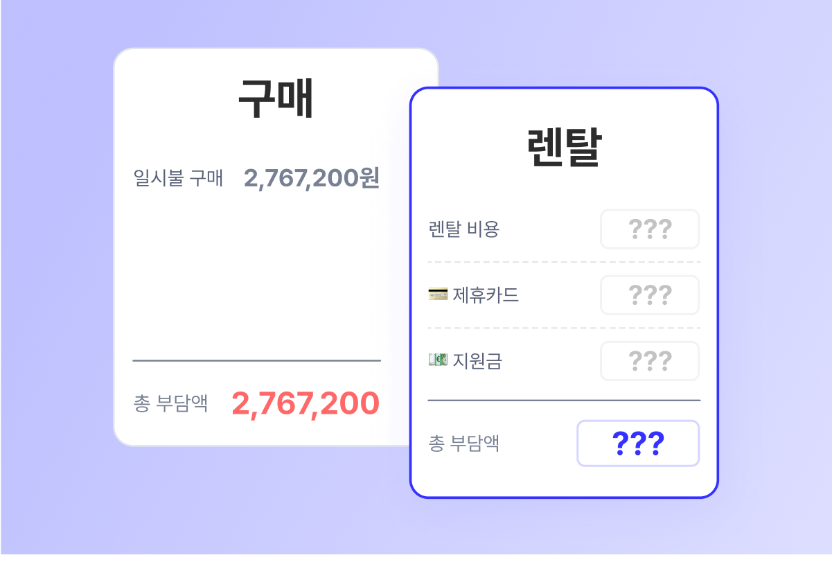 렌탈과 구매 무엇이 더 합리적일까