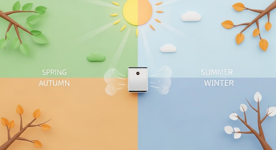 계절별 공기청정기 사용 가이드: 사계절 쾌적한 집 만들기