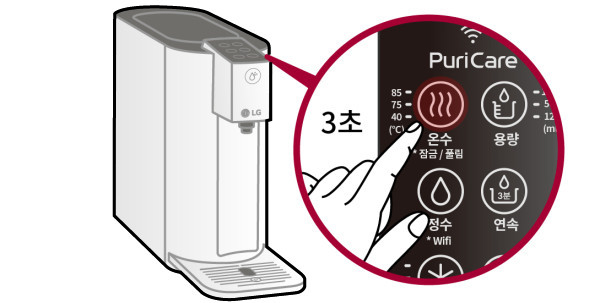 출처: LG 스스로 해결