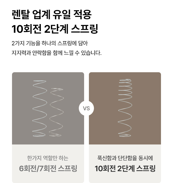 워커힐 클라우드 매트리스 퀸(Q)