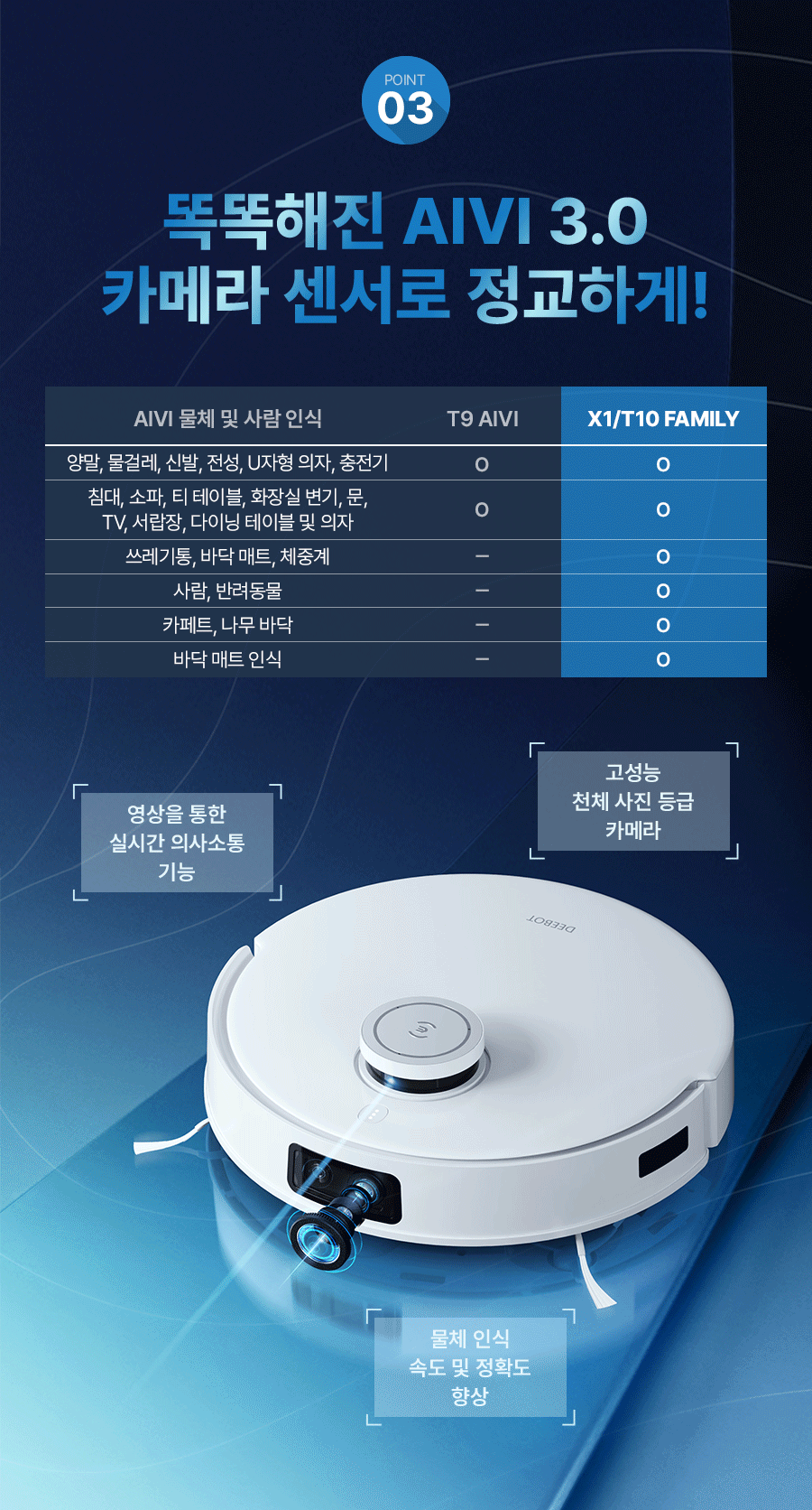 디봇 T10 터보 로봇청소기