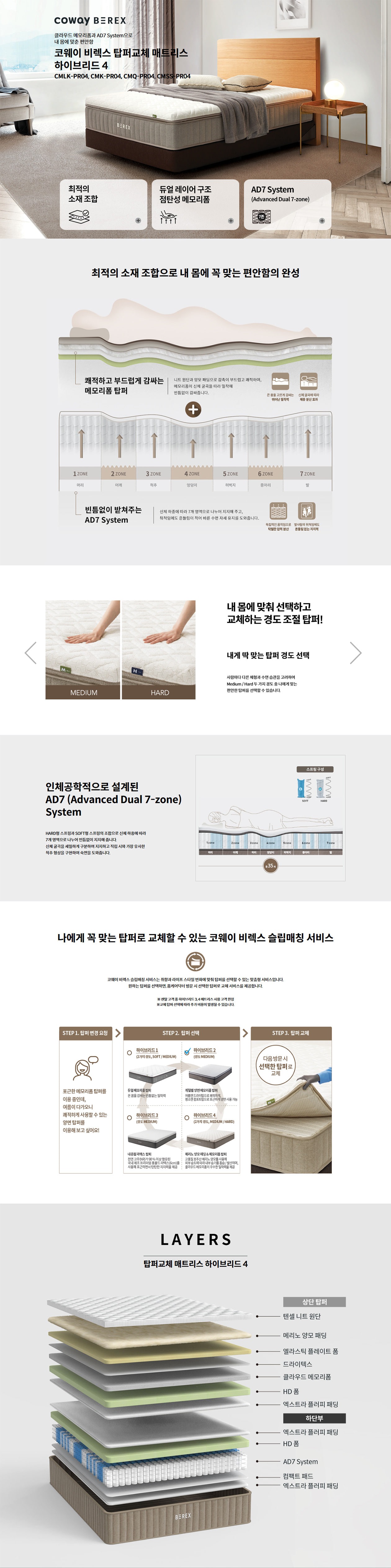 BEREX 하이브리드 4 매트리스 라지킹