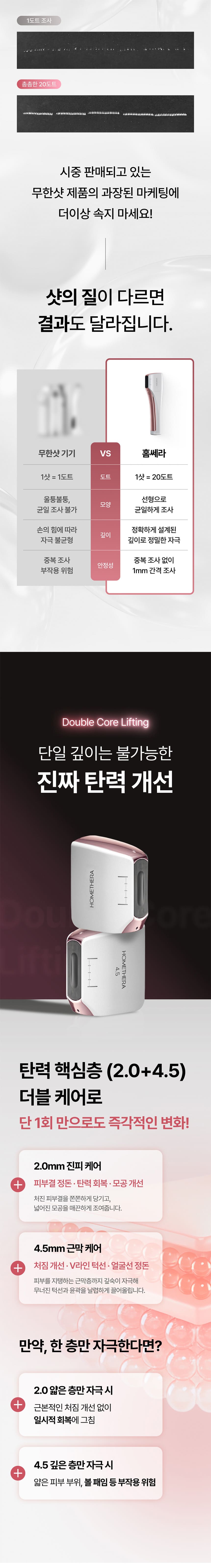 홈쎄라 베이직케어 2.0 (5만샷 100만도트)