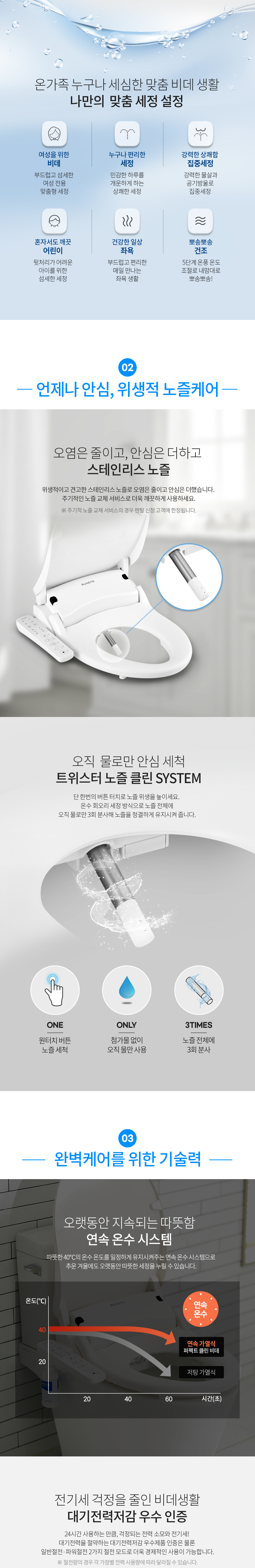 퍼펙트 클린 비데