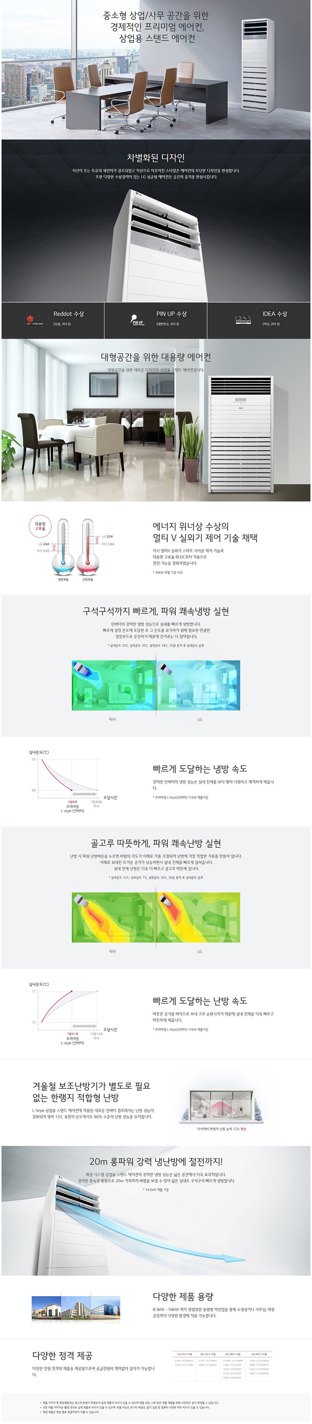 스탠드 냉난방기 40평형