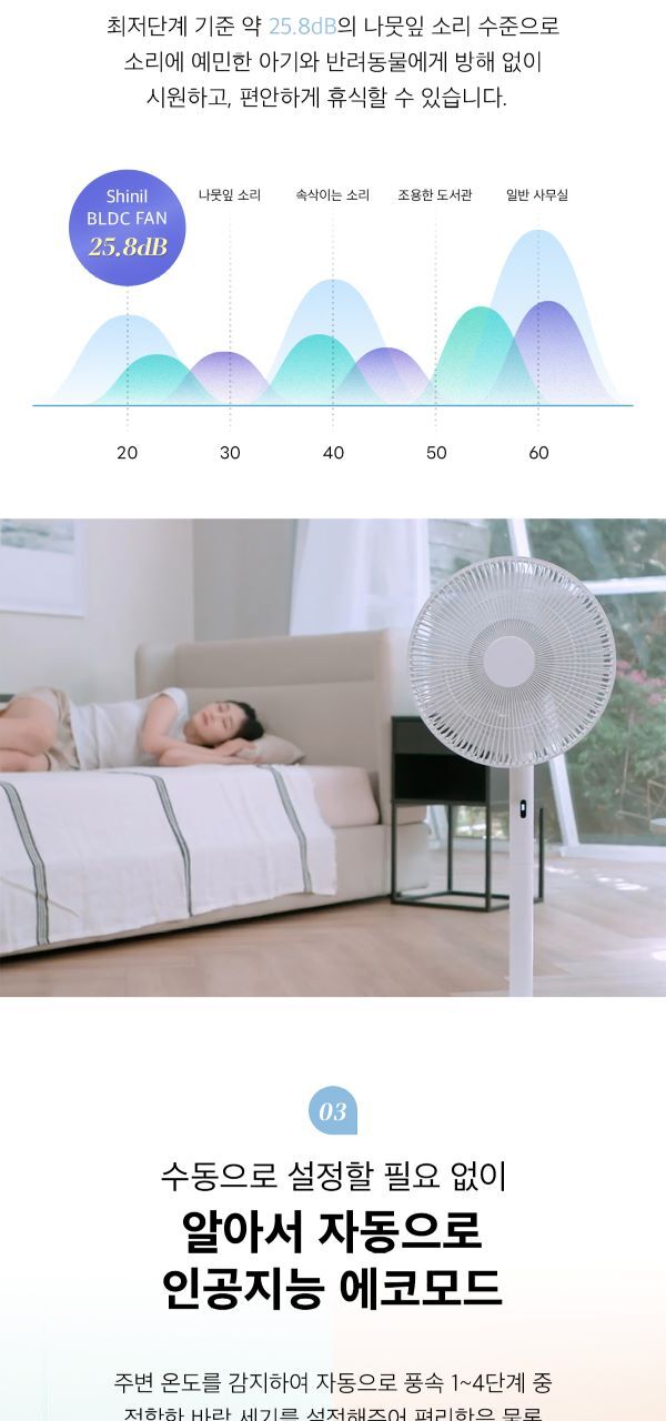 신일 무선 BLDC팬 선풍기