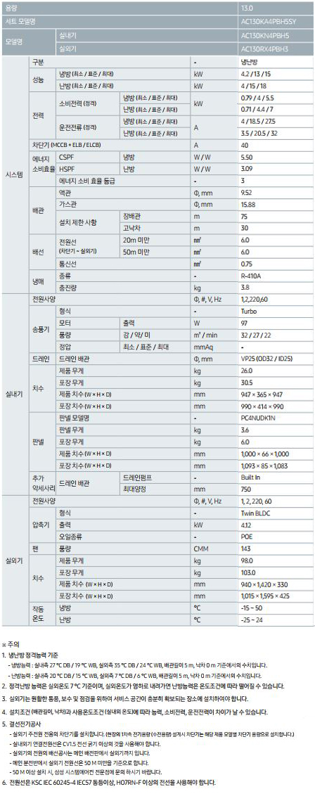 원형 천장형 냉난방기 36평형