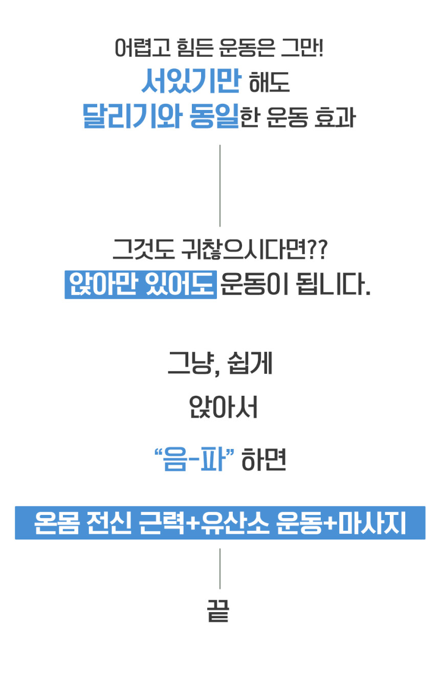 음파 토탈 바디 케어기 전신 진동 운동기구