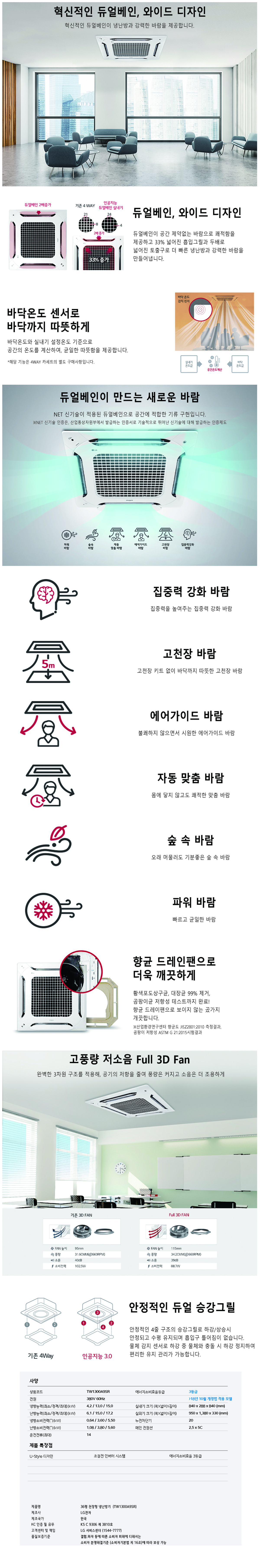 천장형 4way 냉난방기 36평형(삼상)