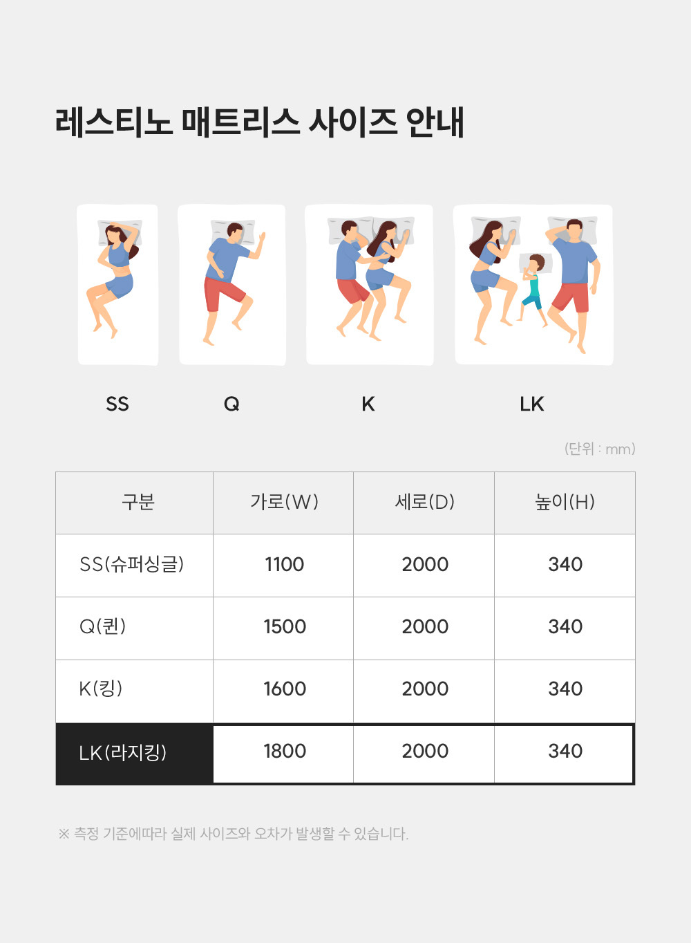 레스티노 매트리스 유로탑 라지킹(LK) (24년 10월 출시)