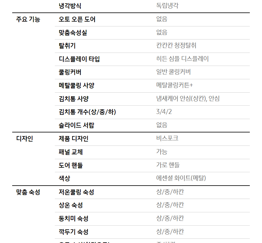 비스포크 AI 김치플러스 4도어 김치냉장고 490L