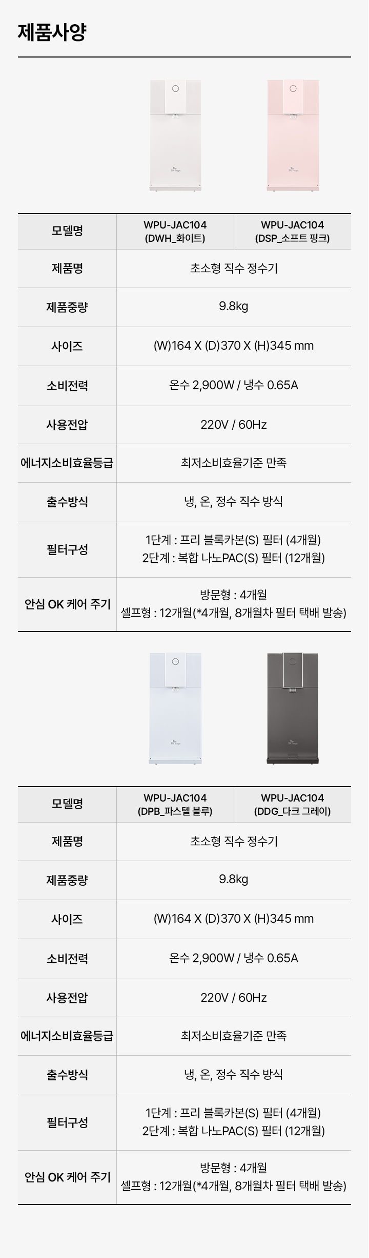 초소형 직수 냉온정 정수기