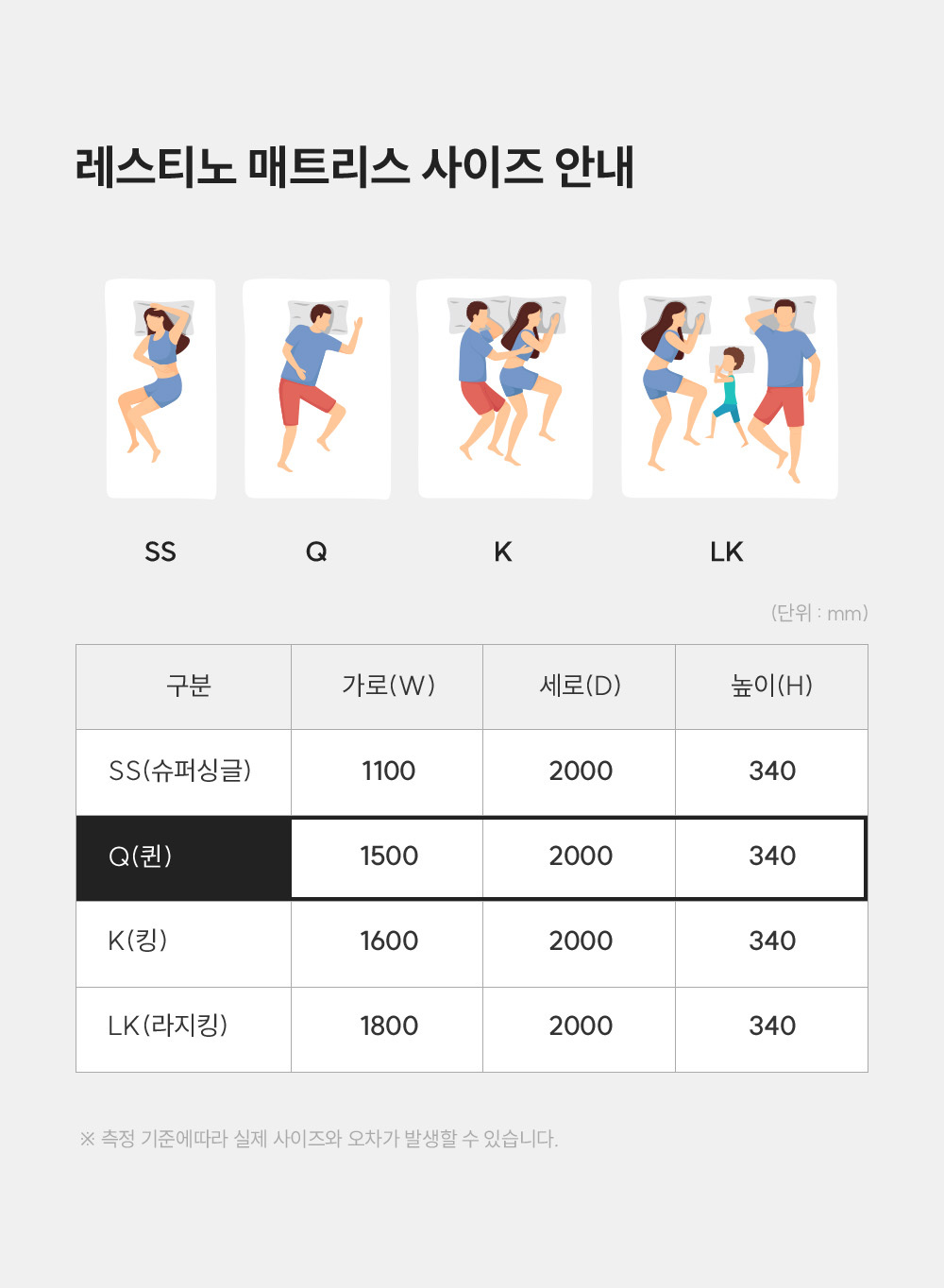 레스티노 매트리스 유로탑 퀸(Q) (24년 10월 출시)