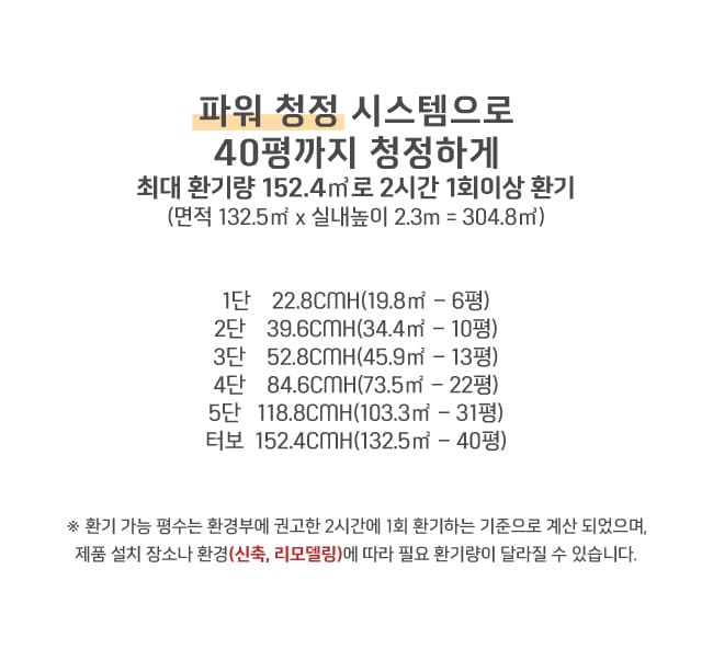 SE 환기청정기