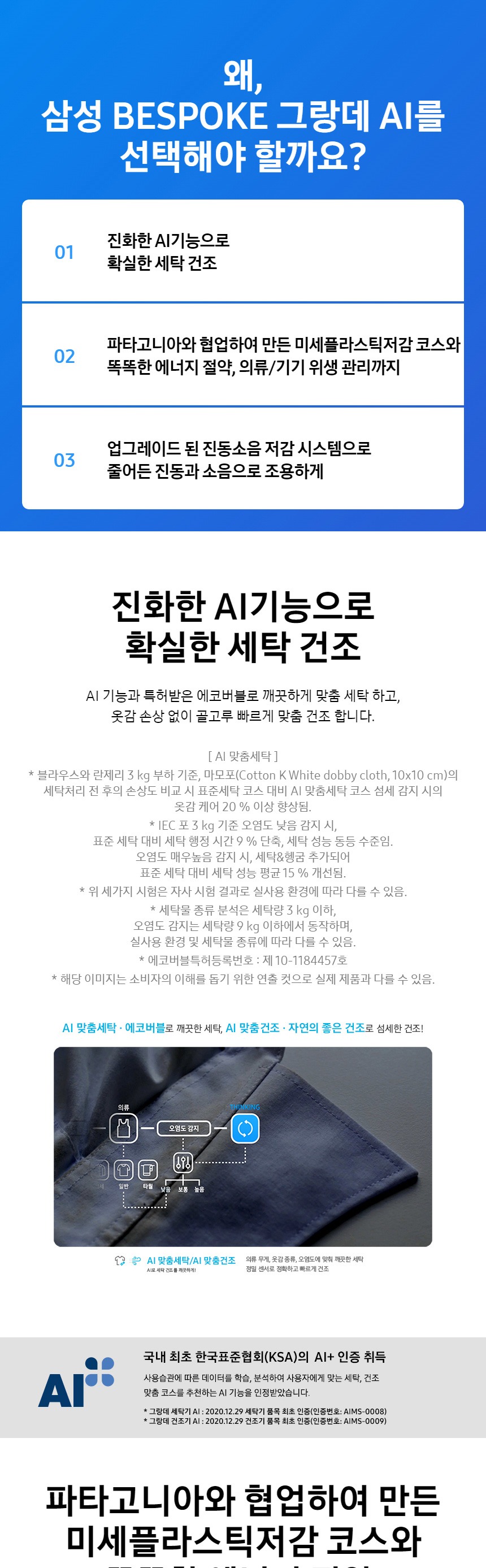 비스포크 AI 세탁기 24kg + 건조기 20kg (올인원컨트롤, 상단설치키트)