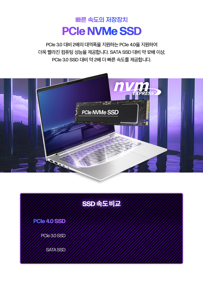 프로북 440 G11 노트북 14인치 (Ultra5, 8GB / 512GB SSD)