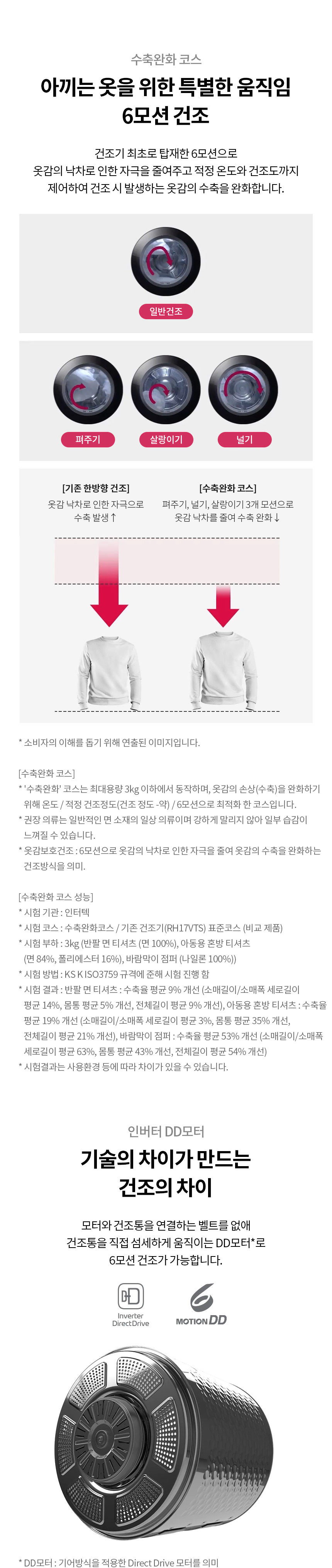 트롬 오브제컬렉션 건조기 19kg (듀얼 인버터 히트펌프)