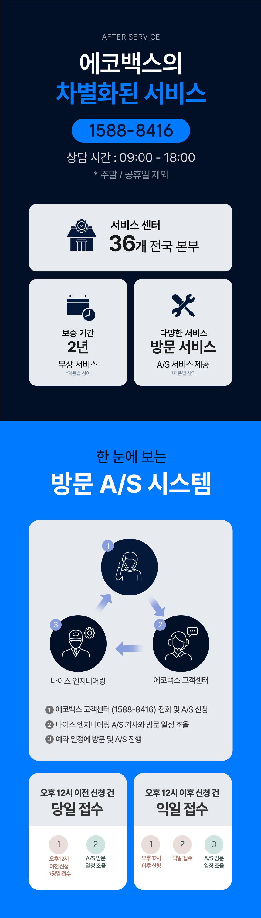 디봇 T30 스탠다드 옴니 로봇청소기