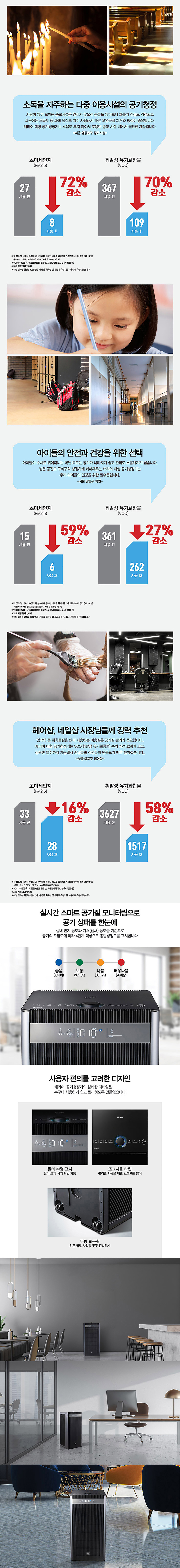 캐리어 중대형 공기청정기 40평형 이미지 2