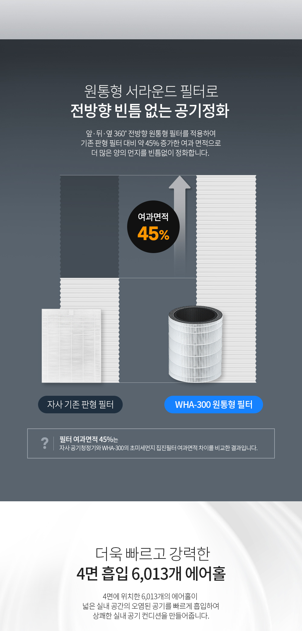 공기청정기 힐링 12.5평
