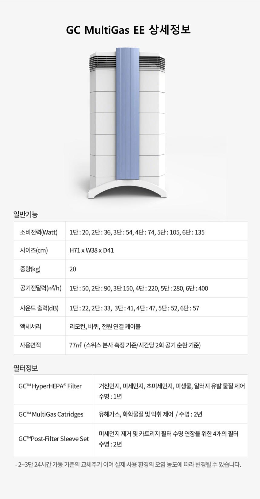 GC 멀티가스 EE 공기청정기 (GC-MultiGas-EE)