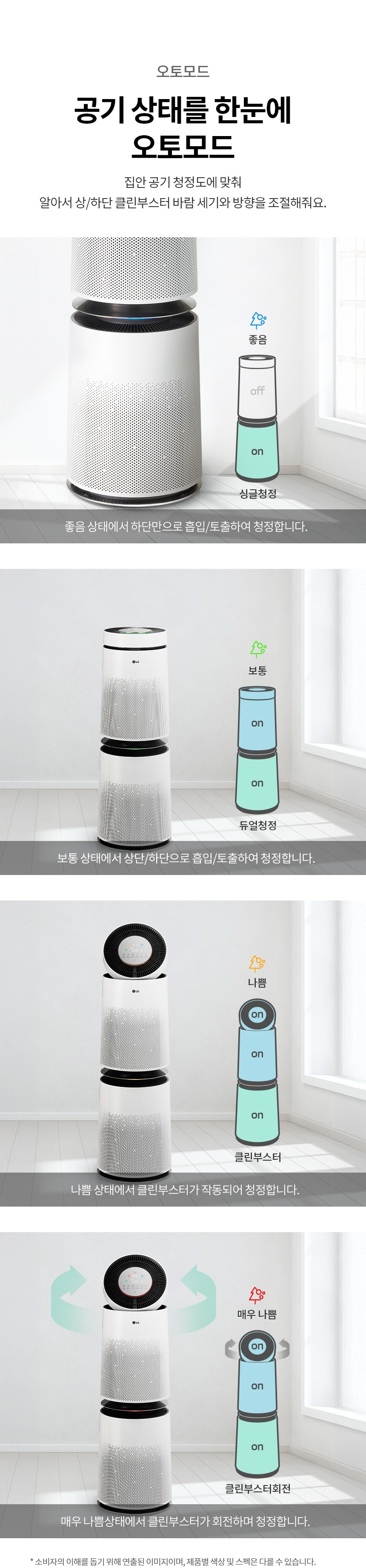 퓨리케어 360도 공기청정기 30평형