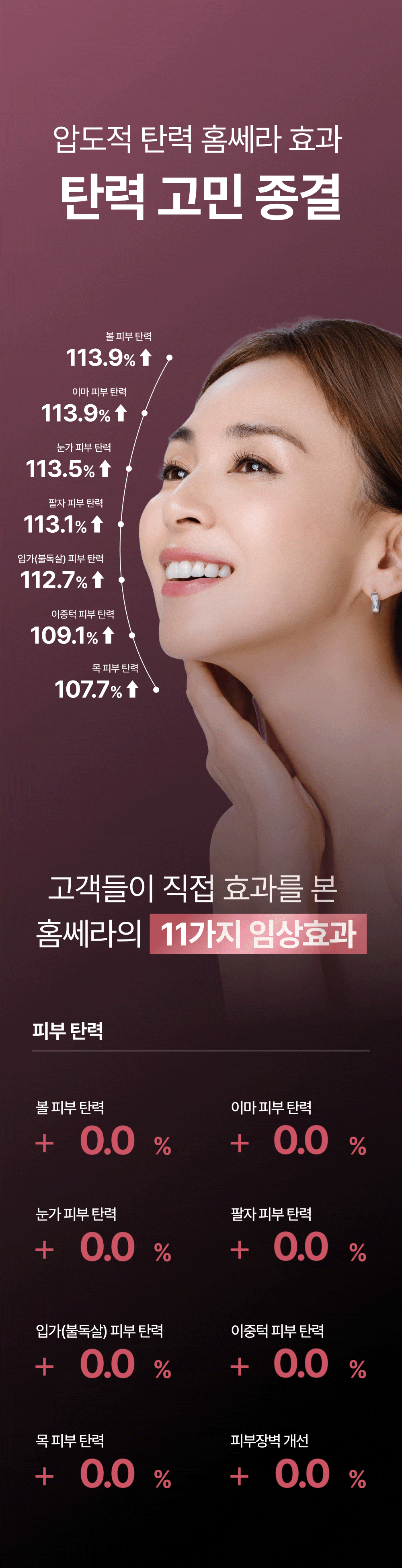 홈쎄라 듀얼케어 2.0 + 4.5 (10만샷 200만도트)