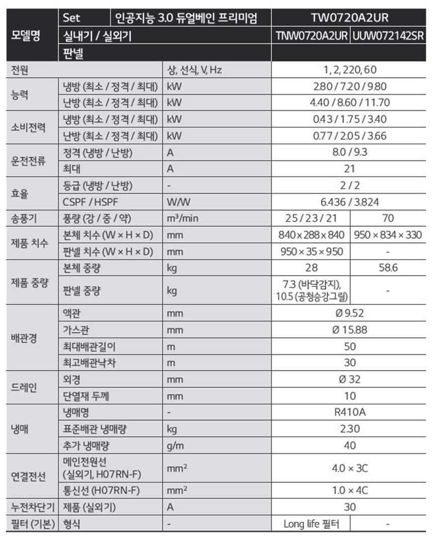 천장형 4way 냉난방기 18평형(단상)