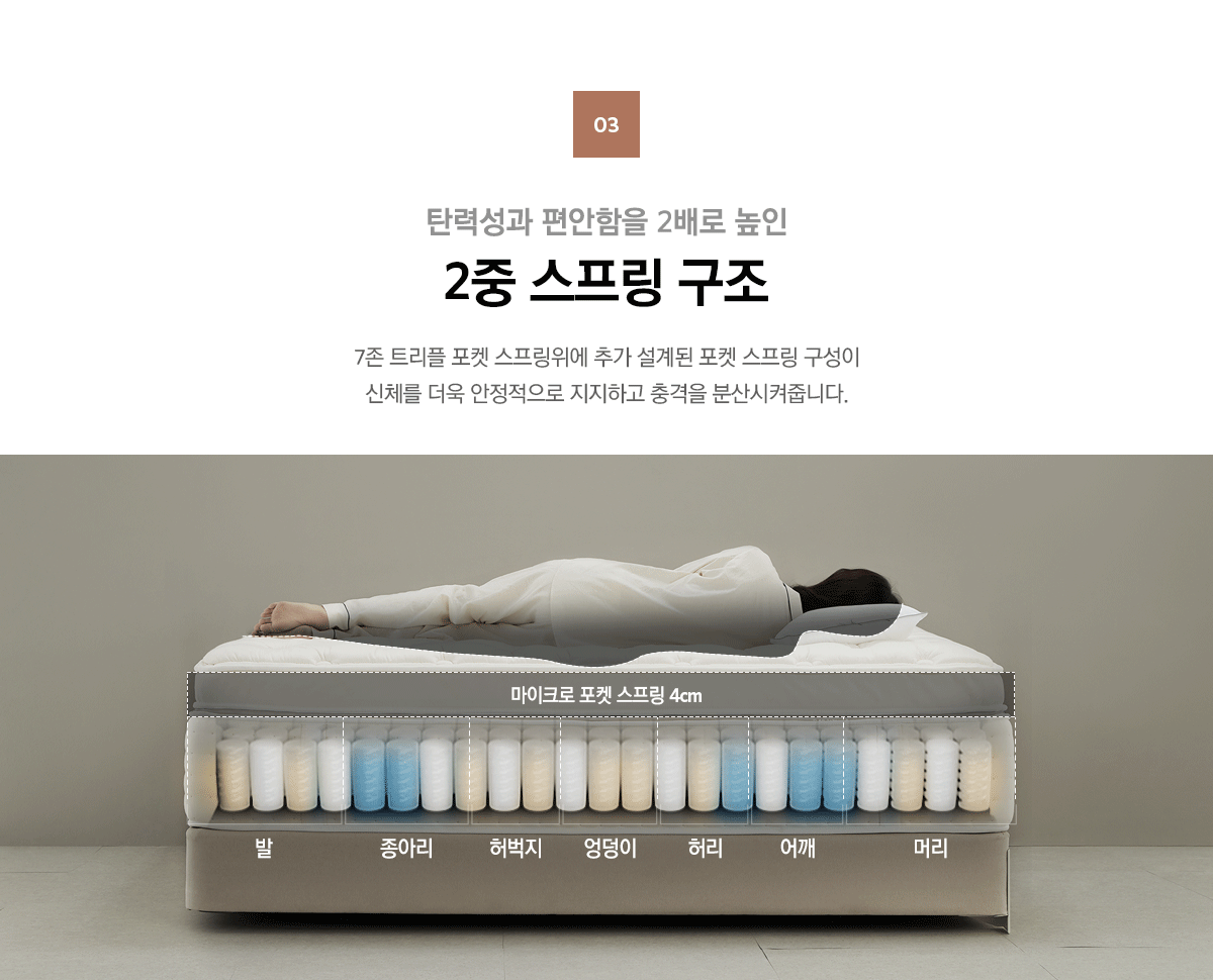 워커힐 프레지덴셜 스위트 매트리스 킹(K)