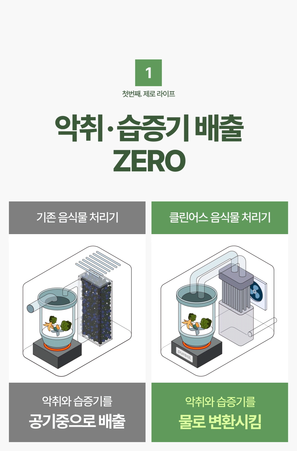 클린어스 음식물처리기