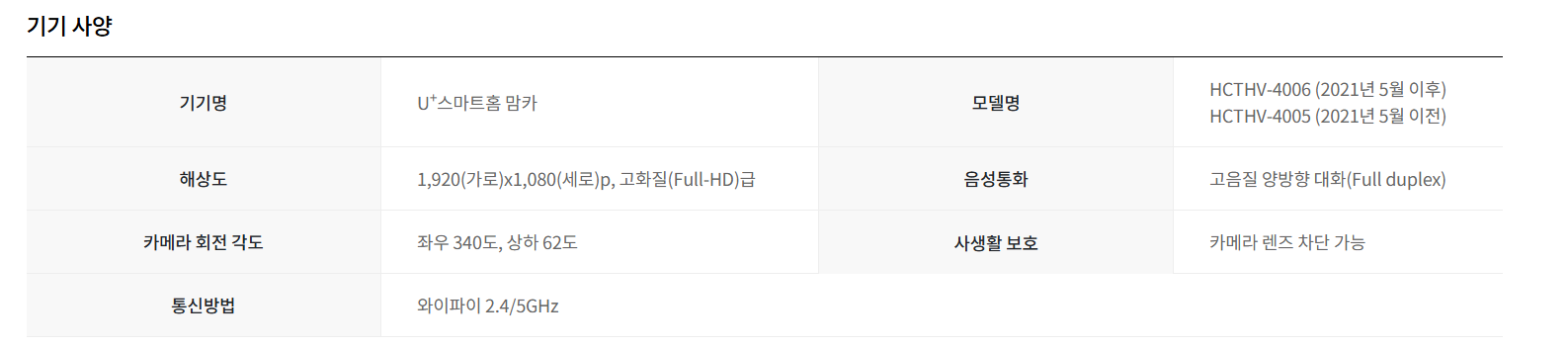 우리집돌봄이 Family