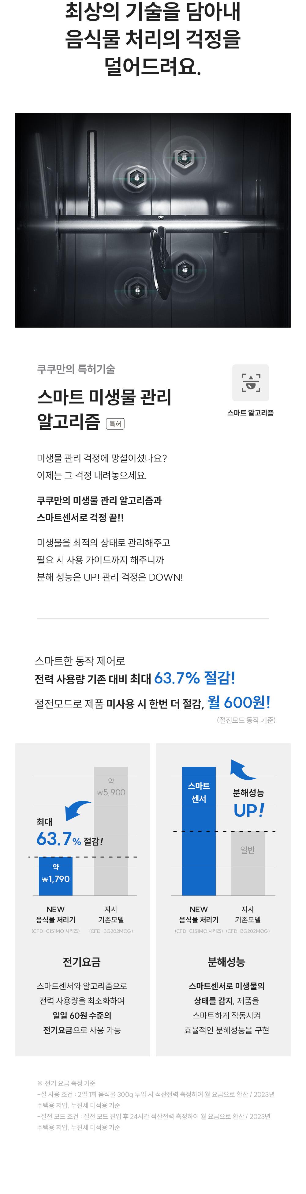 음식물처리기 12.5L