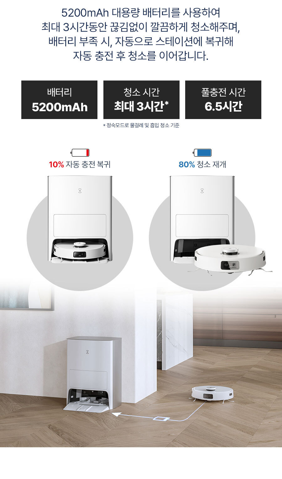 디봇 T10 옴니 로봇청소기