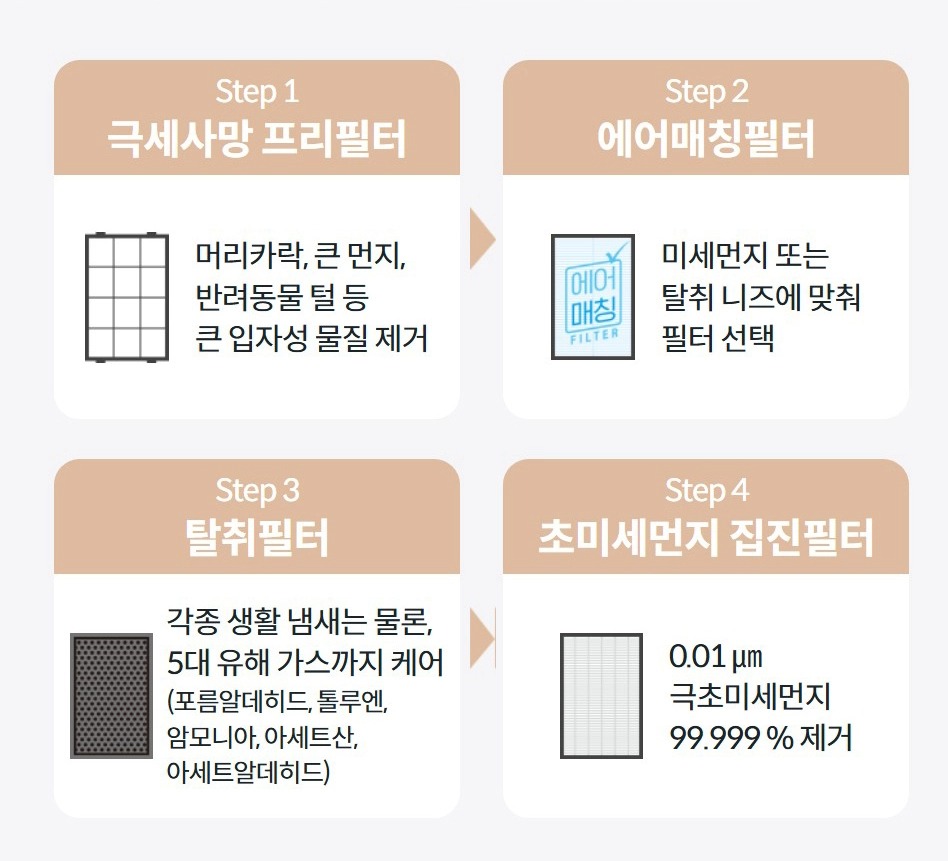 스퀘어핏 공기청정기 24평형