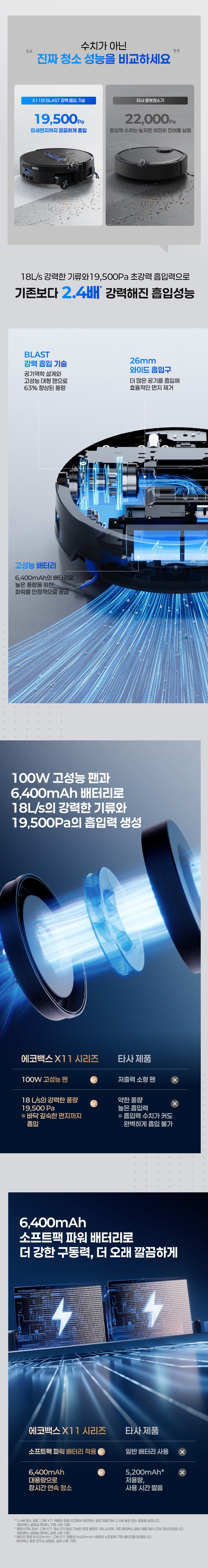 디봇 X11 프로 옴니 직배수 로봇청소기
