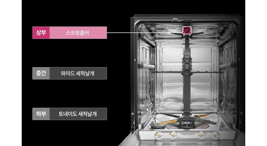 디오스 AI 오브제컬렉션 식기세척기 14인용 빌트인 (걸레받이 15cm)