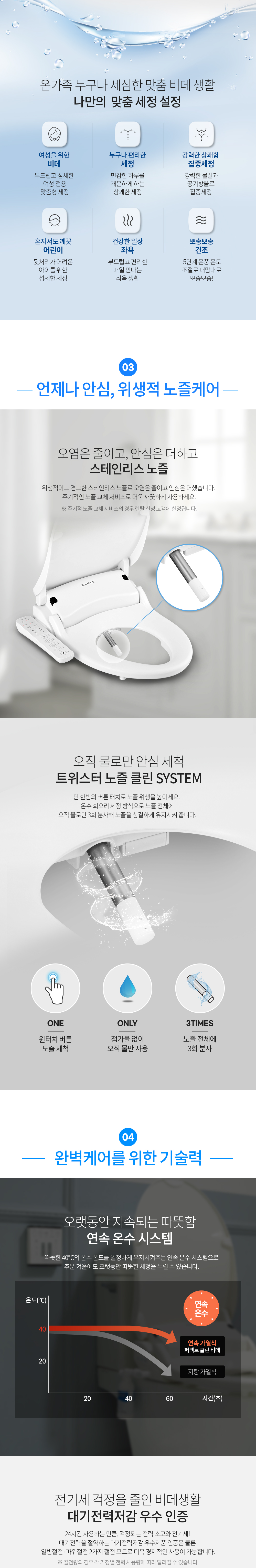 퍼펙트 클린 비데 리모컨형