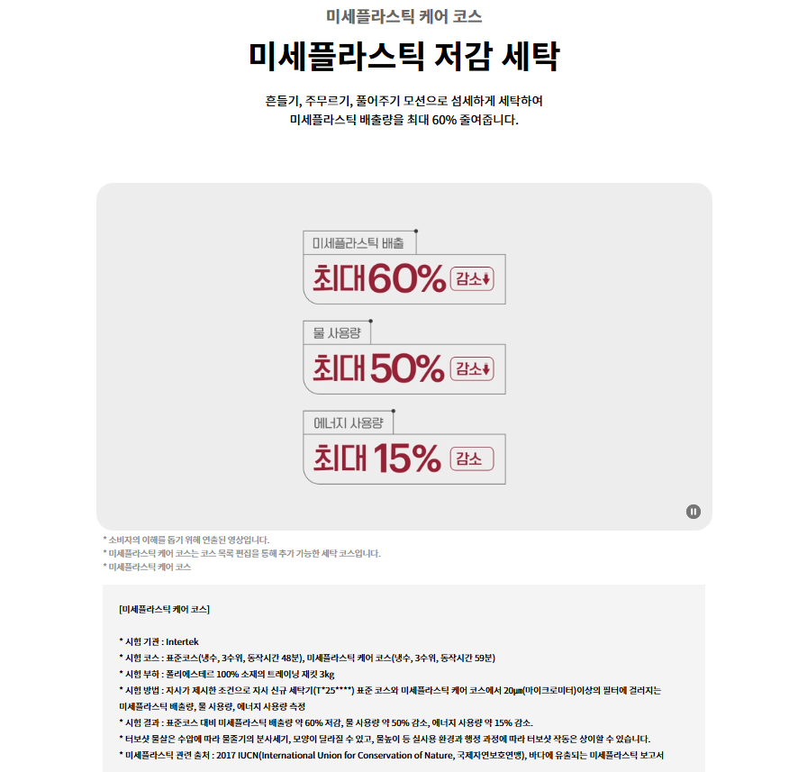 통돌이 컴포트 세탁기 (25kg)
