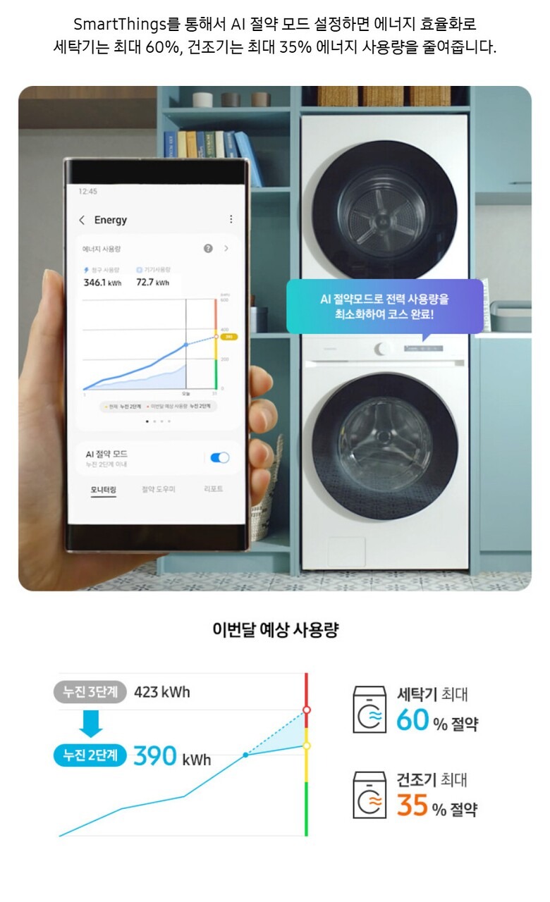 Bespoke 그랑데 AI 원바디 Top-Fit 25+20kg