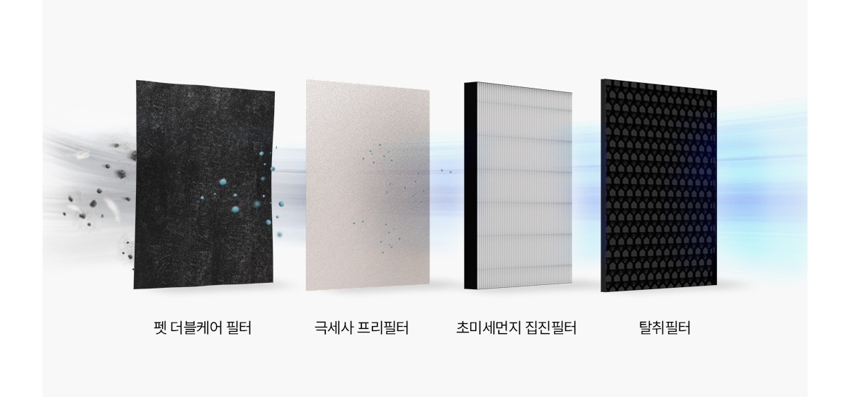 코어 360도 공기청정기 13평형