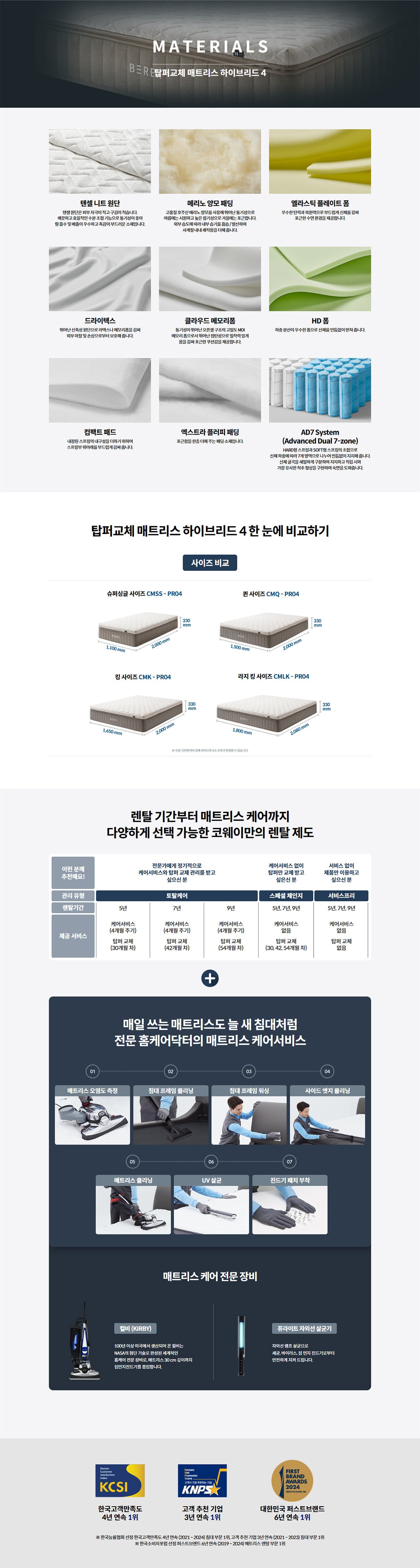 BEREX 하이브리드 4 매트리스 라지킹