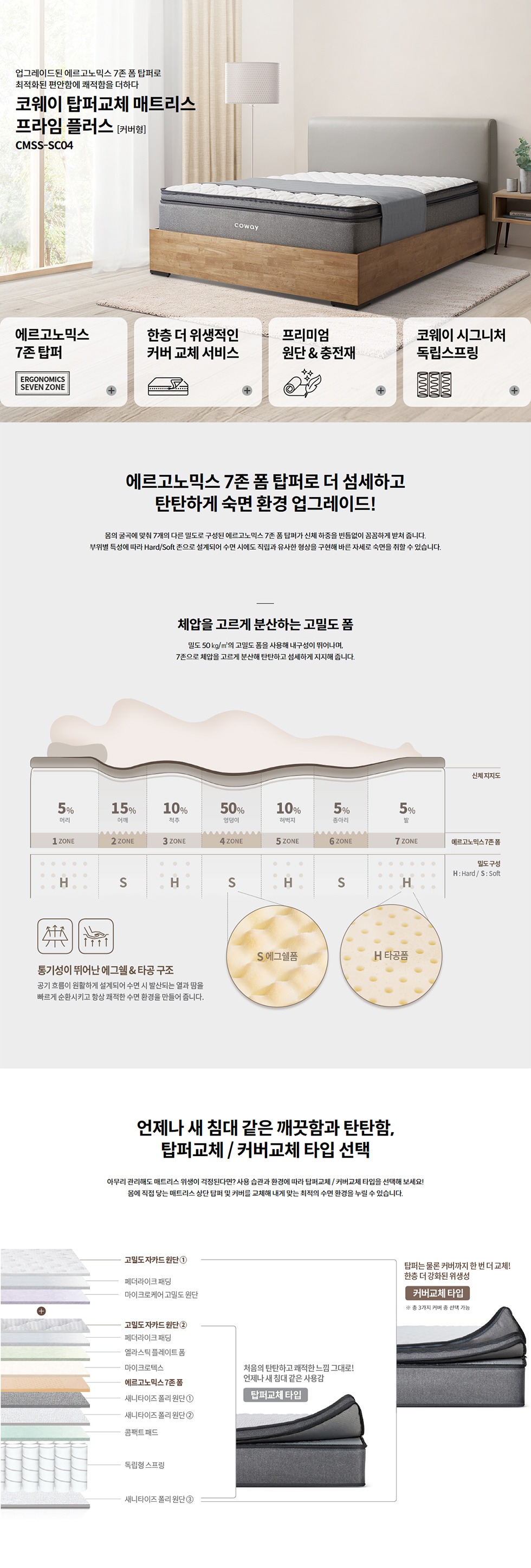 탑퍼교체 매트리스 프라임 플러스 슈퍼싱글 (커버형)