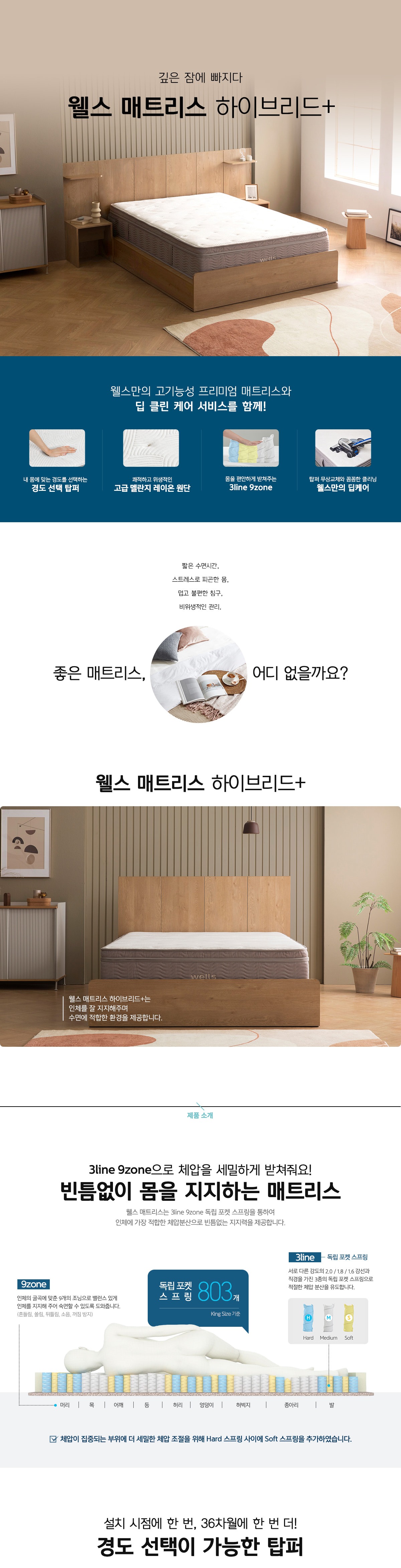 웰스 매트리스 하이브리드+ 킹(K)