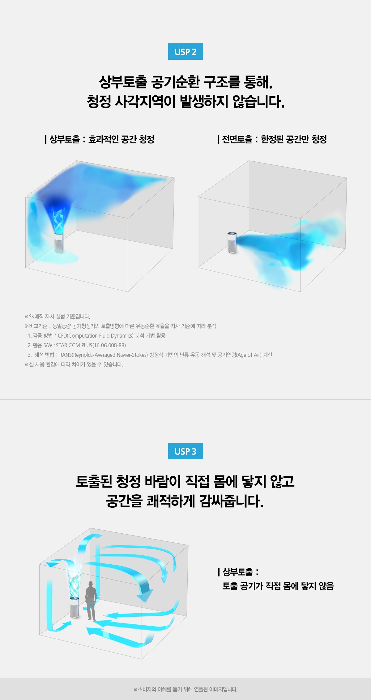 올클린 공기청정기 25평형